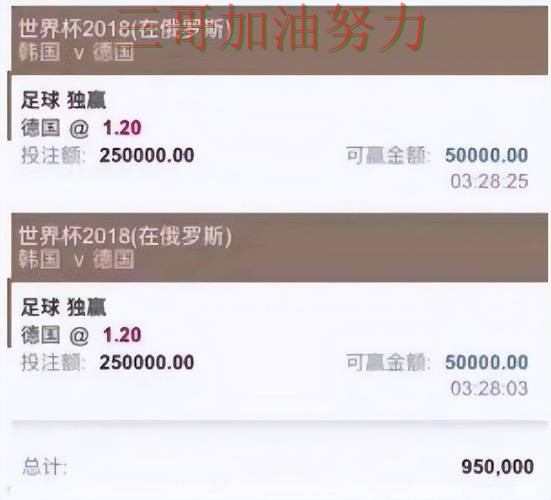 世界杯买球平台推荐怎么玩？一篇讲清楚｜数据分析（FIFA World Cup 2026）