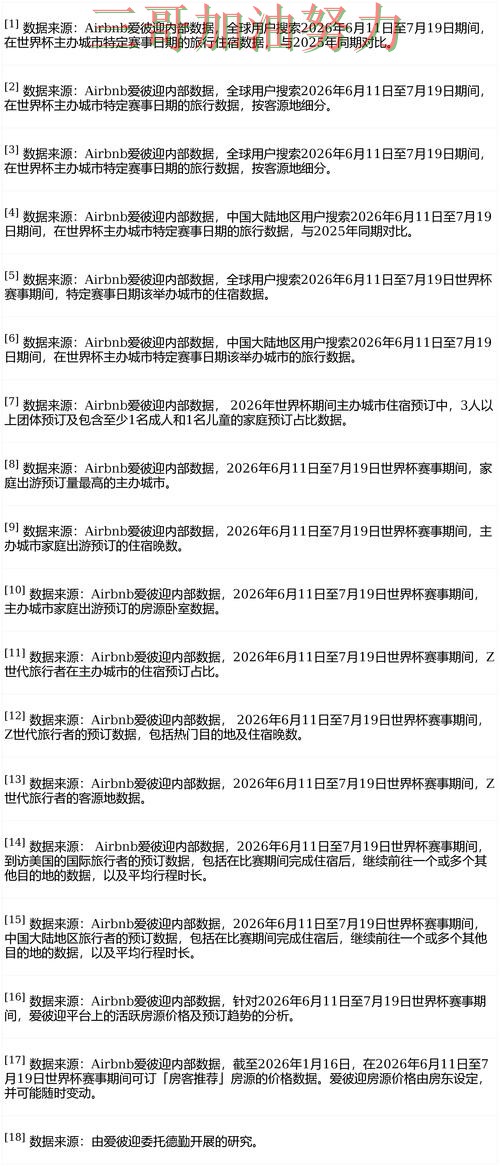 世界杯买球平台推荐怎么玩？一篇讲清楚｜数据分析（FIFA World Cup 2026）