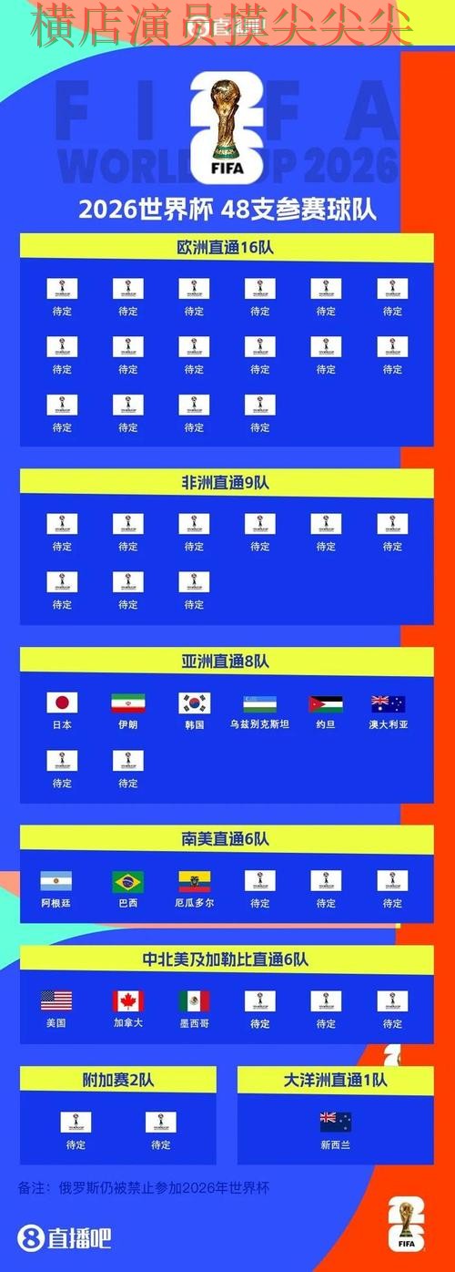 2026世界杯背景下的世界杯投注平台合集整理与速度测试直播解析
