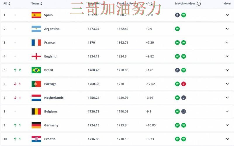 世界杯投注入口哪个好？围绕平台排行+直播体验做一次揭秘（FIFA World Cup 2026）