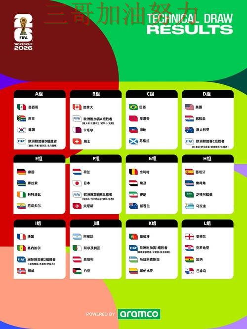 世界杯投注入口哪个好？围绕平台排行+直播体验做一次揭秘（FIFA World Cup 2026）