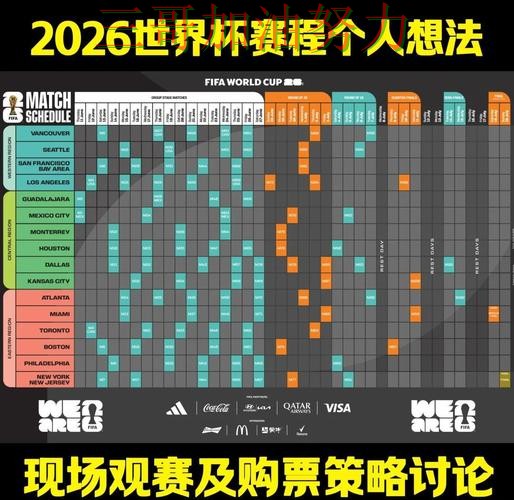 FIFA World Cup 2026期间热门世界杯投注入口趋势解读与直播入口分析