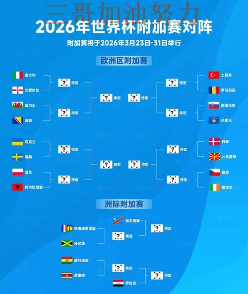 FIFA World Cup 2026期间热门世界杯投注入口趋势解读与直播入口分析